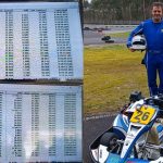 20230311_karting-tpc-batalha